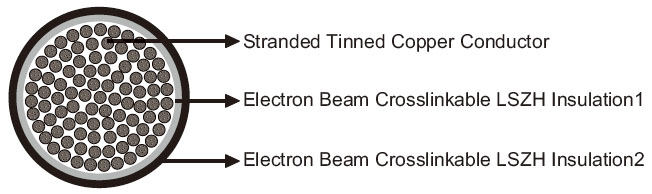 4GKW-AXplus-DW 1.8/3KV Dual Wall Single Core 4GKW-AXplus-DW 1.8/3KV Dual Wall Single Core
